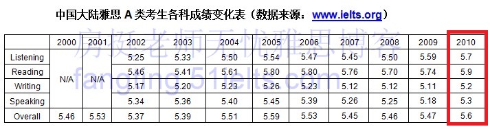 点击图片,在新窗口显示原始尺寸