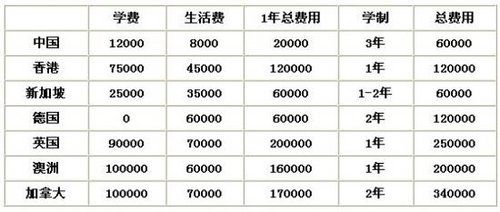 点击图片进入下一页