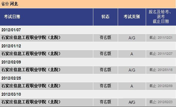 2012河北雅思考试类别及截止日期