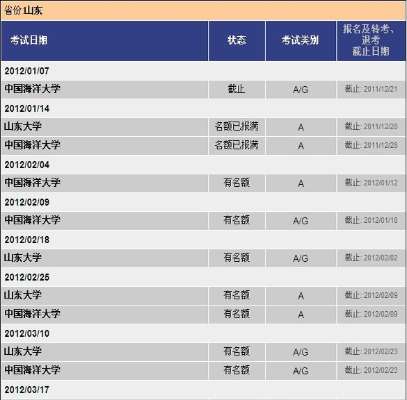 2012年山东雅思考试类别及截止日期