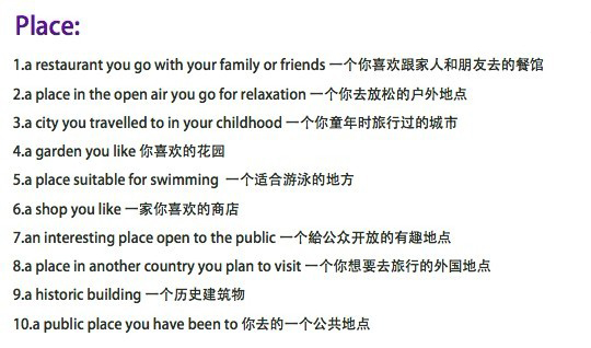 2012年2月18日雅思口语预测 Part 2  Place