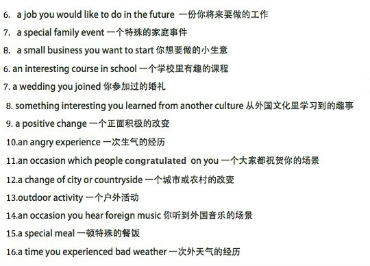 2012年2月18日雅思口语预测 Part 2 Event 2 