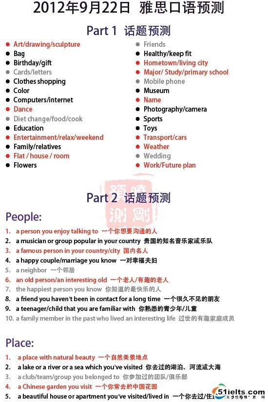 新东方李晓刚：2012年9月22日雅思口语预测