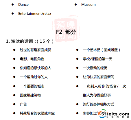 雅思口语新旧题库对比