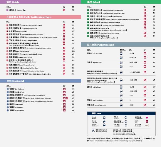 香港SAT2考场