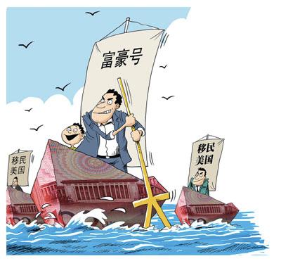 中国富豪移民 新富阶层