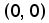 (0 comma 0)