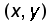 (x comma y)