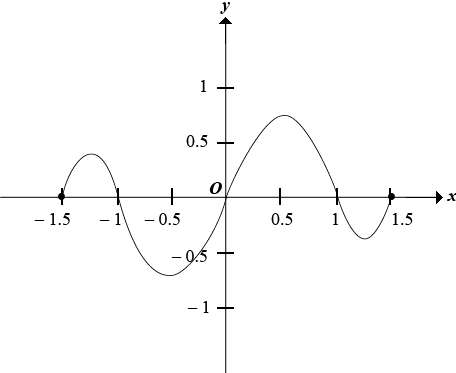 math image
