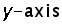 y-axis