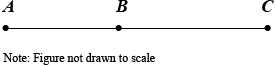 math image