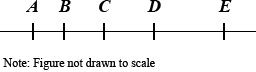 math image