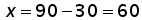 x = 90 minus 30 = 60