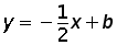 y = negative ((1 over 2) times x) + b