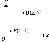 math image