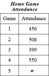 math image