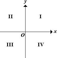 math image