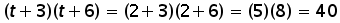 (t + 3) times (t+6) = (2+3) times (2+6) = (5) times (8) = 40