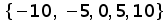 (negative 10 comma negative 5 comma 0 comma 5 comma 10)