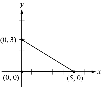 3-2-2013-M37851.png
