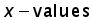 x values