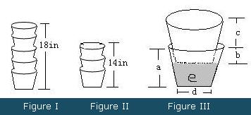 SAT数学图表题