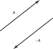 SAT2物理