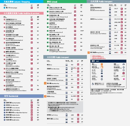 香港SAT2考场