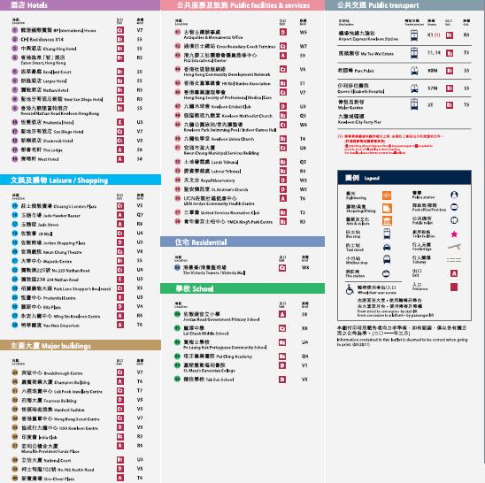 香港SAT2考场