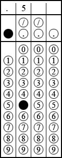 SAT数学例题解析：求X