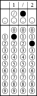SAT数学例题解析：求X