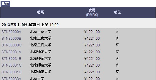 5月19日GRE报名即将截止 上海考位6-9月满