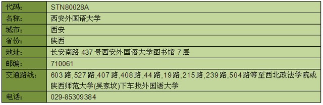 2011新gre考试考点