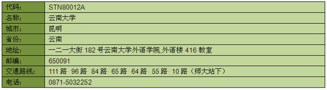2011新gre考试考点