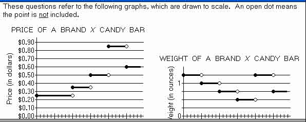 最新gre猴哥数学难题