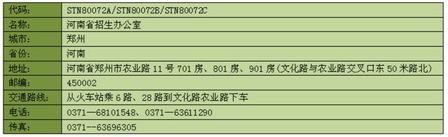2011新gre考试考点