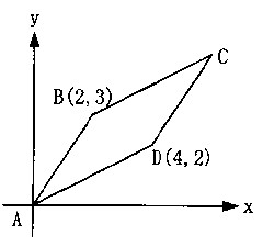gre数学考试重点试题