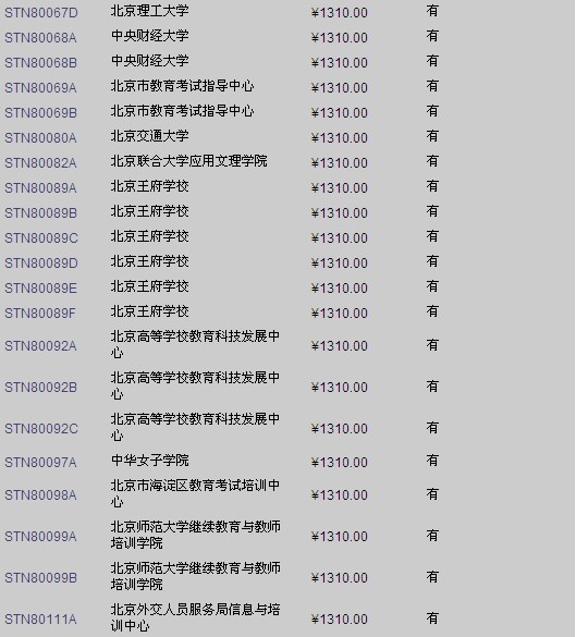 2012gre考位