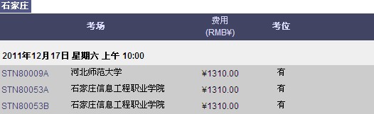 2011年12月17日石家庄新gre考位