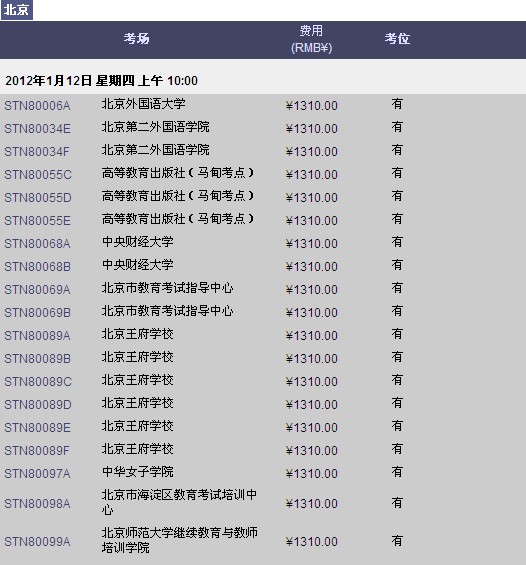 2012新gre考位