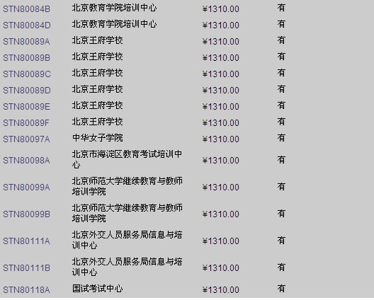 2012新gre考位